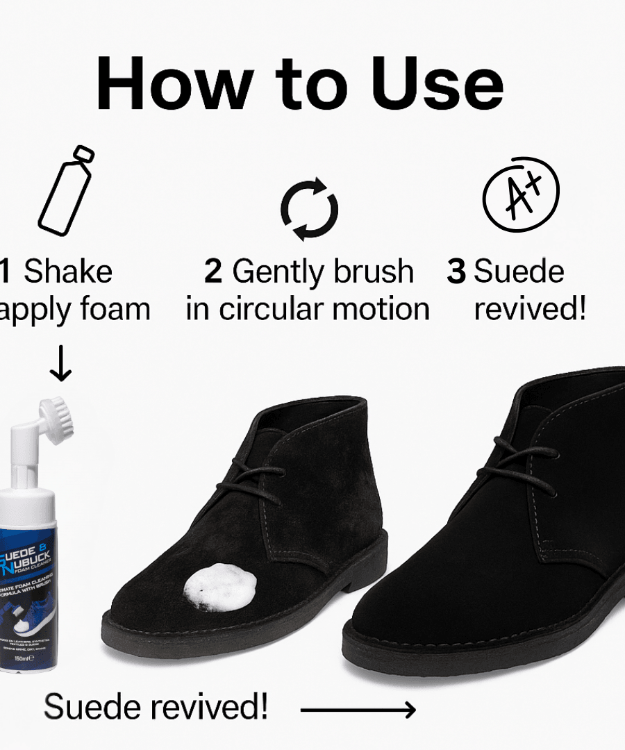 3 - Crease Protect 