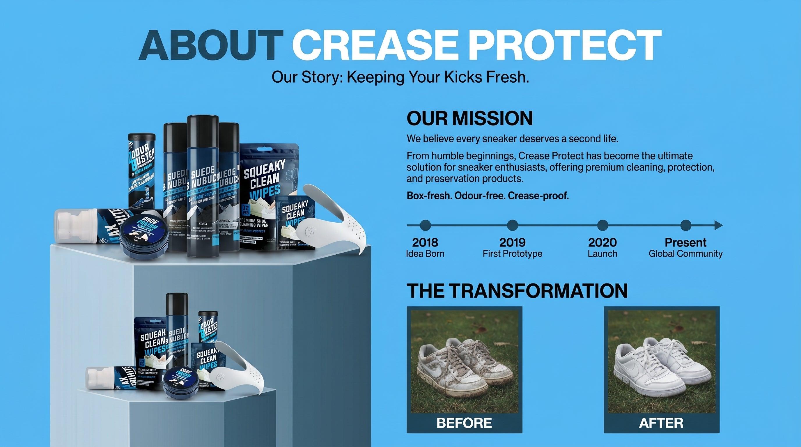 create_an_image_for_the_202605082321 - Crease Protect 